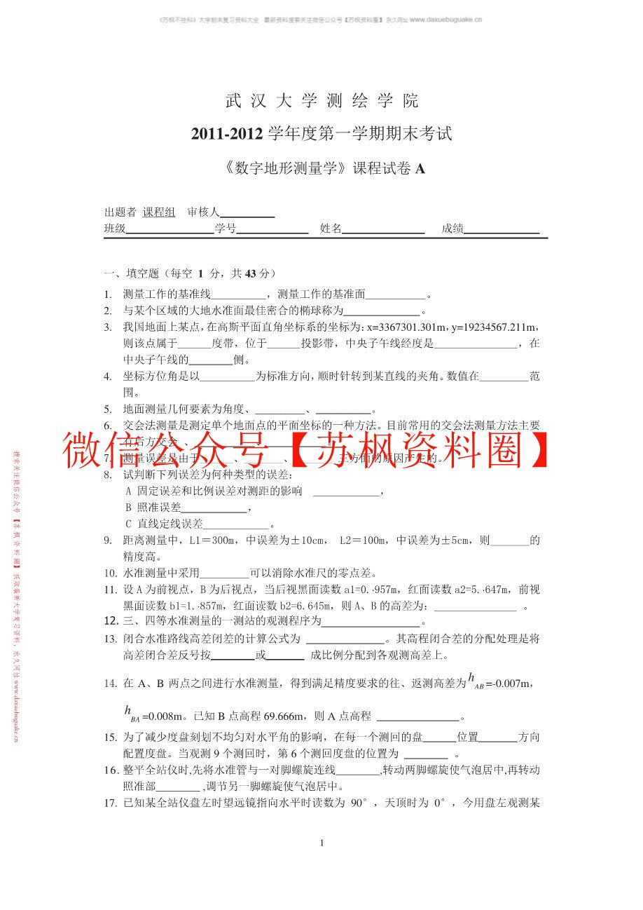 数字地形分析